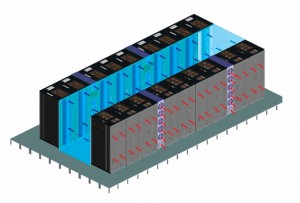 Enerji yönetimi, Data Center’ın olmazsa olmazı