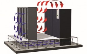 Enerji yönetimi, Data Center’ın olmazsa olmazı
